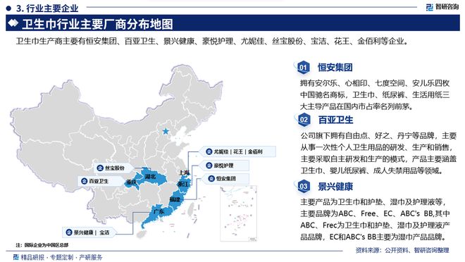 发展趋势研究报告（智研咨询发布）AG真人登录中国卫生巾产业现状及(图4)