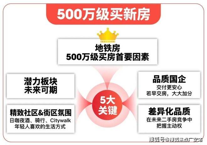 2025楼盘评测_售楼处电话丨房价丨详情丨地址丨楼盘百科详情AG真人游戏地址国贸虹桥璟上(国贸虹桥璟上售楼处)首页网站-(图5)
