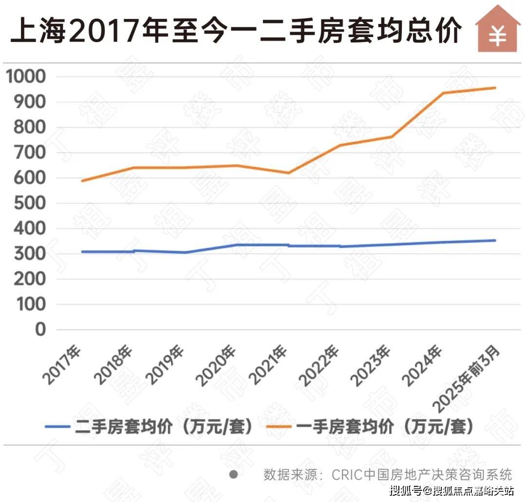 欢迎您-小区环境-户型-价格-地址-楼盘详情-周边配套-售楼处电话-交房时间AG真人网祥和王宫(售楼处)首页网站-​祥和王宫销售中心(营销中心)-​楼盘(图8)