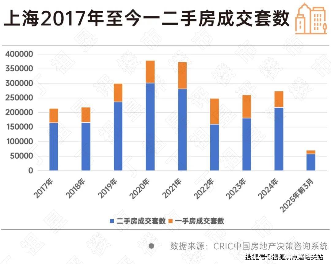 欢迎您-小区环境-户型-价格-地址-楼盘详情-周边配套-售楼处电话-交房时间AG真人网祥和王宫(售楼处)首页网站-​祥和王宫销售中心(营销中心)-​楼盘(图10)