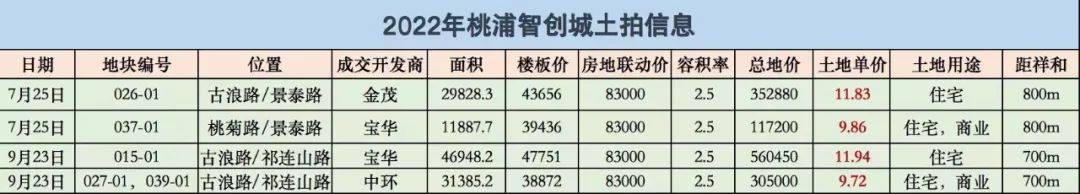 欢迎您-小区环境-户型-价格-地址-楼盘详情-周边配套-售楼处电话-交房时间AG真人网祥和王宫(售楼处)首页网站-​祥和王宫销售中心(营销中心)-​楼盘(图11)