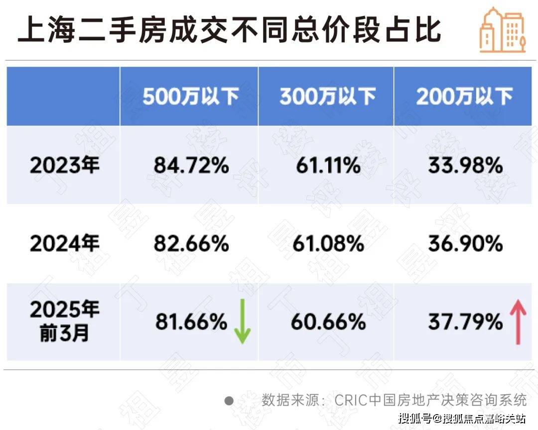 欢迎您-小区环境-户型-价格-地址-楼盘详情-周边配套-售楼处电话-交房时间AG真人网祥和王宫(售楼处)首页网站-​祥和王宫销售中心(营销中心)-​楼盘(图14)