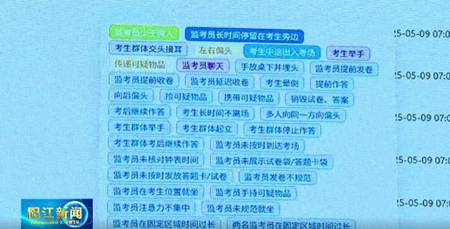 考将启用AI监考这些动作会被监测AG真人平台高考举报电线多地高(图5)